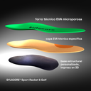 Layered composition of the SYLACORE Sport Racket & Golf model