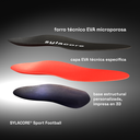 Layered composition of the SYLACORE Sport Football model